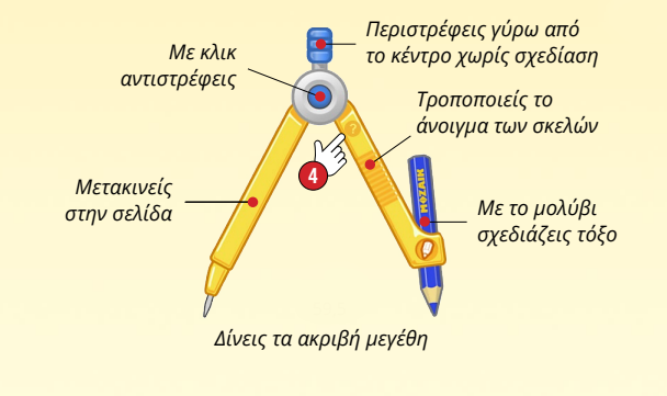 geo4