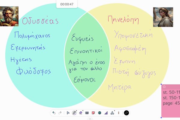 Venn on SmartBoard